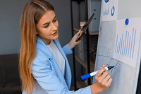 CRM Implementation